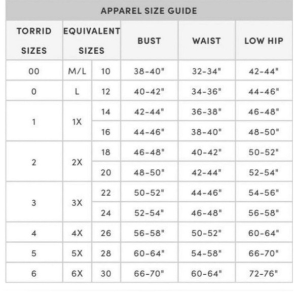 TORRID TSHIRT COWGIRLS DO IT BETTER SKULL GRAPHIC  SOFT SLIM  PLUS SIZE 1 = 1x - Picture 5 of 7